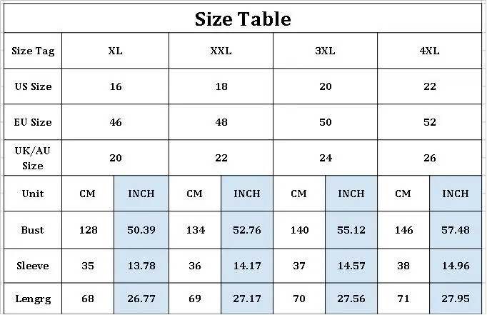 Size