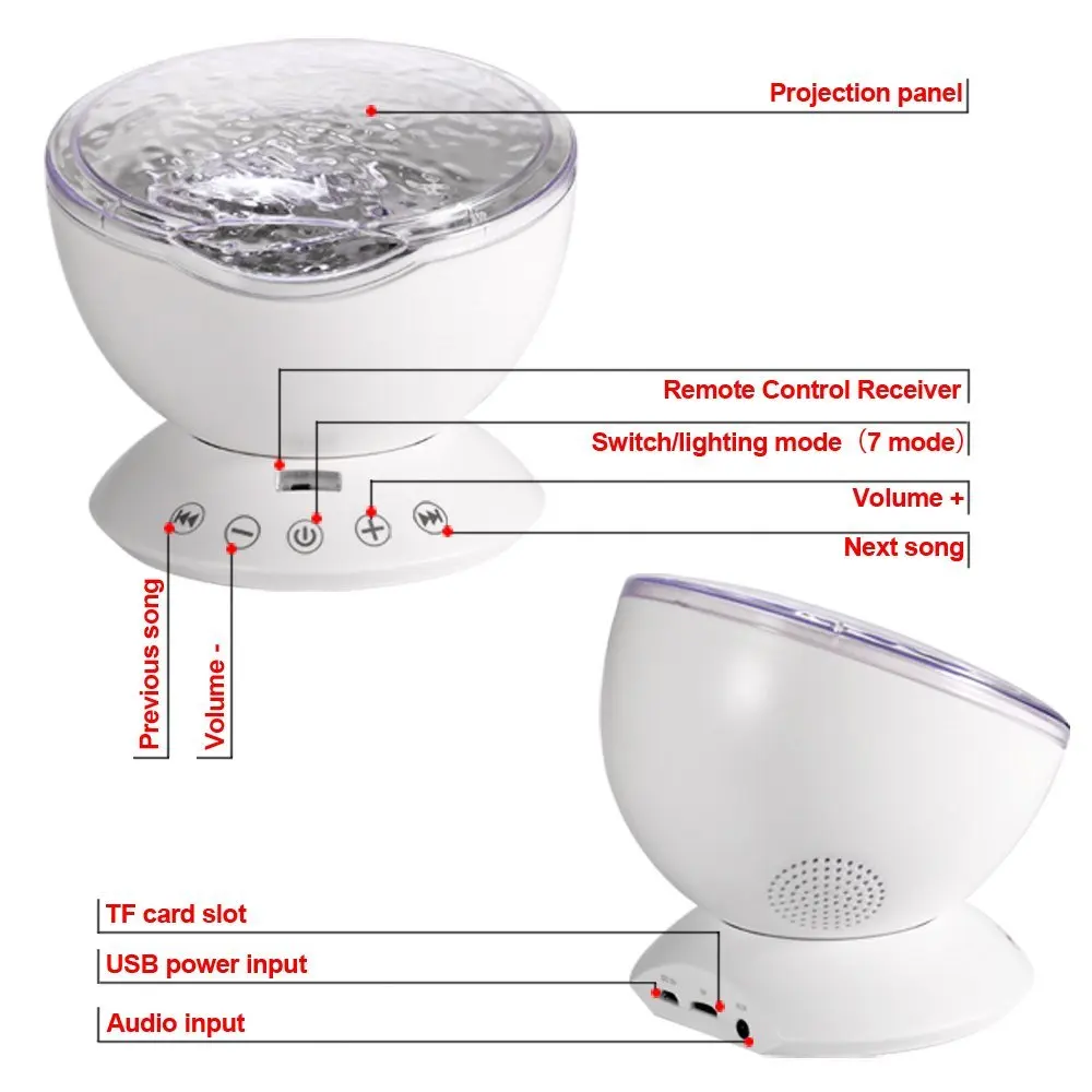 Пульт дистанционного управления Управление океан волны проектор 12 светодиодный 7 цветов светодиодный Ночной светильник со встроенным мини музыкальный плеер для Гостиная и Спальня