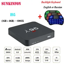2017 New Arrival Model SUNKINFON I95 Smart Android 6 0 TV Box 1G 8G 4K Amlogic