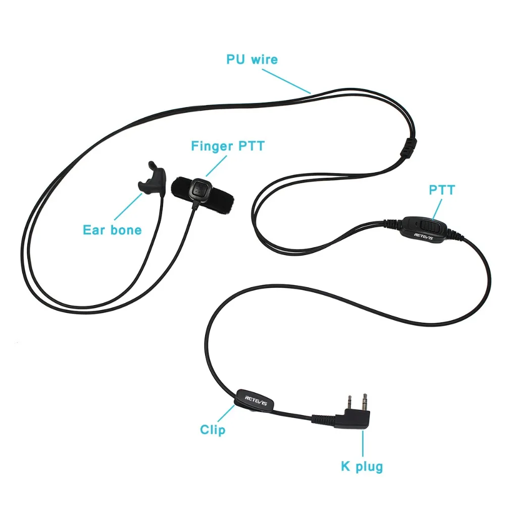 5 шт. 2 Pin наушник палец PTT для Kenwood Retevis H777 RT3 RT5 RT8 RT81 Baofeng UV-5R иди и болтай Walkie Talkie “иди и C9047A