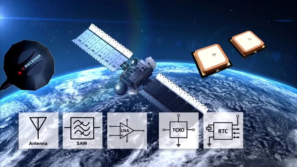 10 шт. USB gps ГЛОНАСС приемник, UBLOX GNSS чип двойной режим, USB выход, поддержка ГЛОНАСС, BDS совместимость, альтернатива BU353