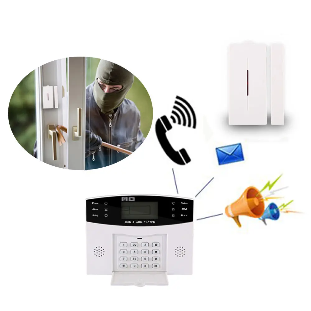 Wireless GSM Home Security Burglar Alarm DIY Kits LCD Display SIM SMS Alarm System APP Control Android IOS PIR Sensor Pet Immune