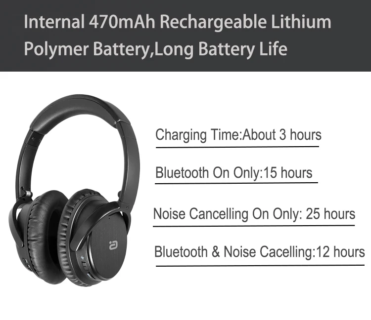EP850 ANC Wireless Bluetooth Headphones