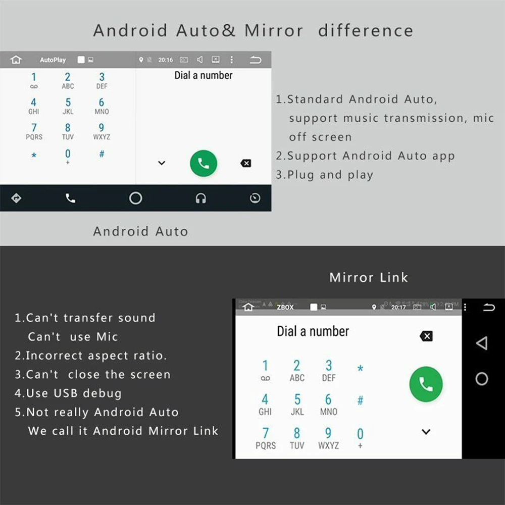USB CarPlay беспроводной адаптер HD дисплей для Android головное устройство Zbox2 Plug and Play