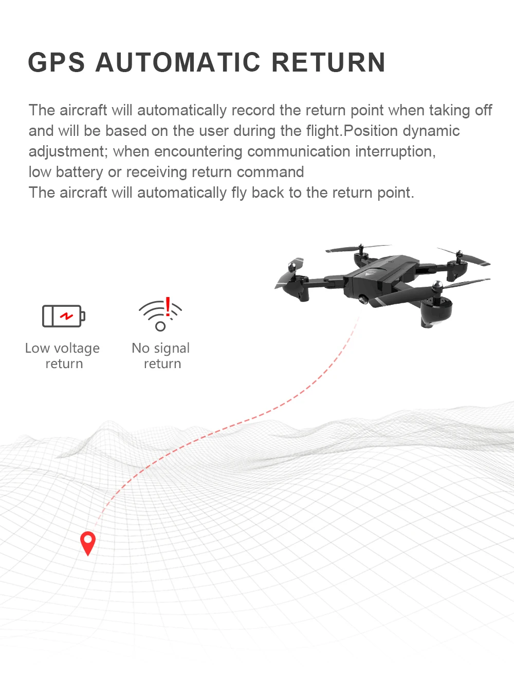 SG900-S SG900S SG900 F196 Дрон на радиоуправлении с gps и камерой 1080 P Wi-Fi FPV gps Follow Me Радиоуправляемый квадрокоптер Профессиональный Drone вертолет