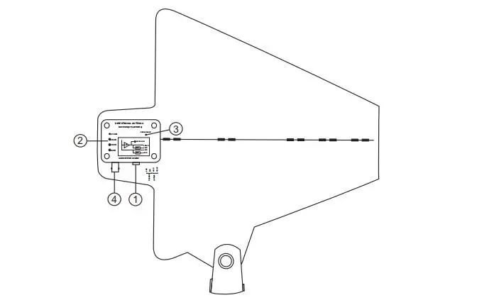 Betagear цифровой беспроводной приемник ж/активная направленная антенна UA874 UHF антенна Встроенный усилитель(470-950 МГц) для беспроводного микрофона