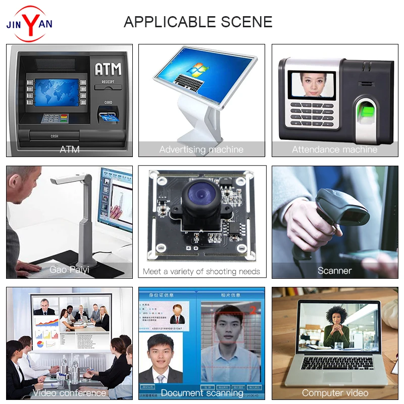 Manual exposure 2MP HD Gao Pai camera camera module 170 degree panoramic shooting lens USB2.0 module