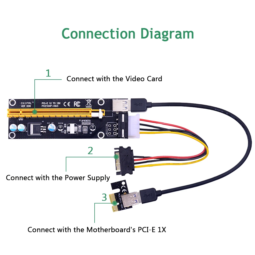 Connection Diagram-0.3M