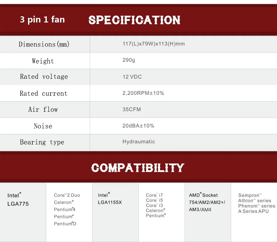 PcCooler Процессор охлаждающий вентилятор чистая медь 2 heatpipe беззвучный охлаждающий вентилятор радиатора для Intel LGA 775/1150/1151/1155 1366 для AMD AM2+/AM