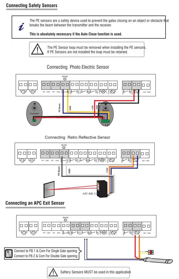 LPSECURITY 24 V DC Swing пульт управления воротами панель с 10 шт. металла прокатки код дистанционного управления