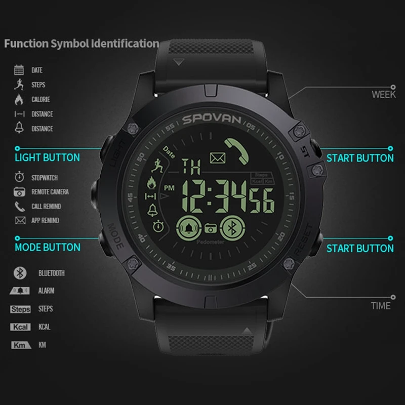 spovan watch pr1