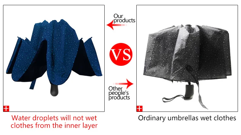 Ветрозащитный обратный зонтик, женский для мужчин, большой 3 складной компактный зонтик, открытый Paraguas автомобильный подарок, автоматический зонтик
