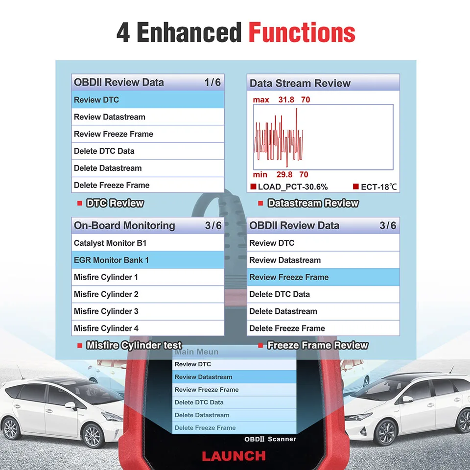 LAUNCH X431 CR3008 Авто OBD2 EOBD автомобильный двигатель код ошибки считыватель сканер OBDII диагностический инструмент тест батареи PK NT301 AD410 KW850