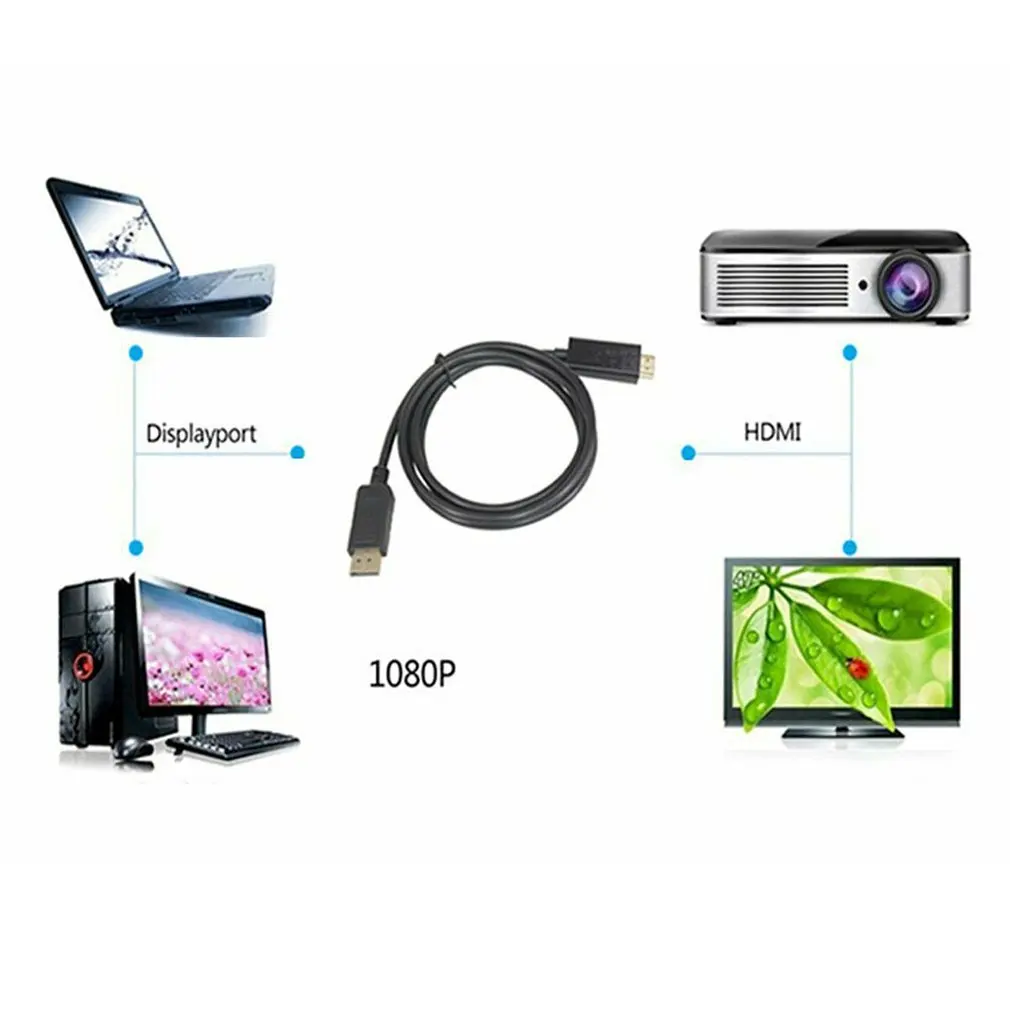 

1.8 Meters 6FT Super Long Display Port DisplayPort DP to HDMI Cable Cord Wire Adapter Gold Plated Black