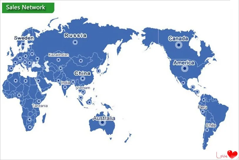sales network