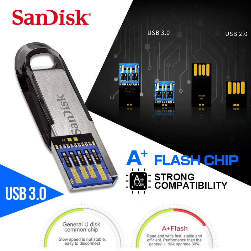 SanDisk CZ73 USB флеш накопитель 128 Гб 64 ГБ 32 3 0 Металлический 16 карта памяти устройство