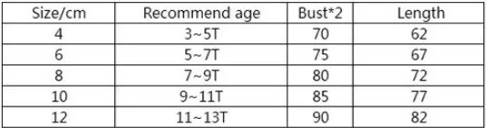girl stain robe size chart