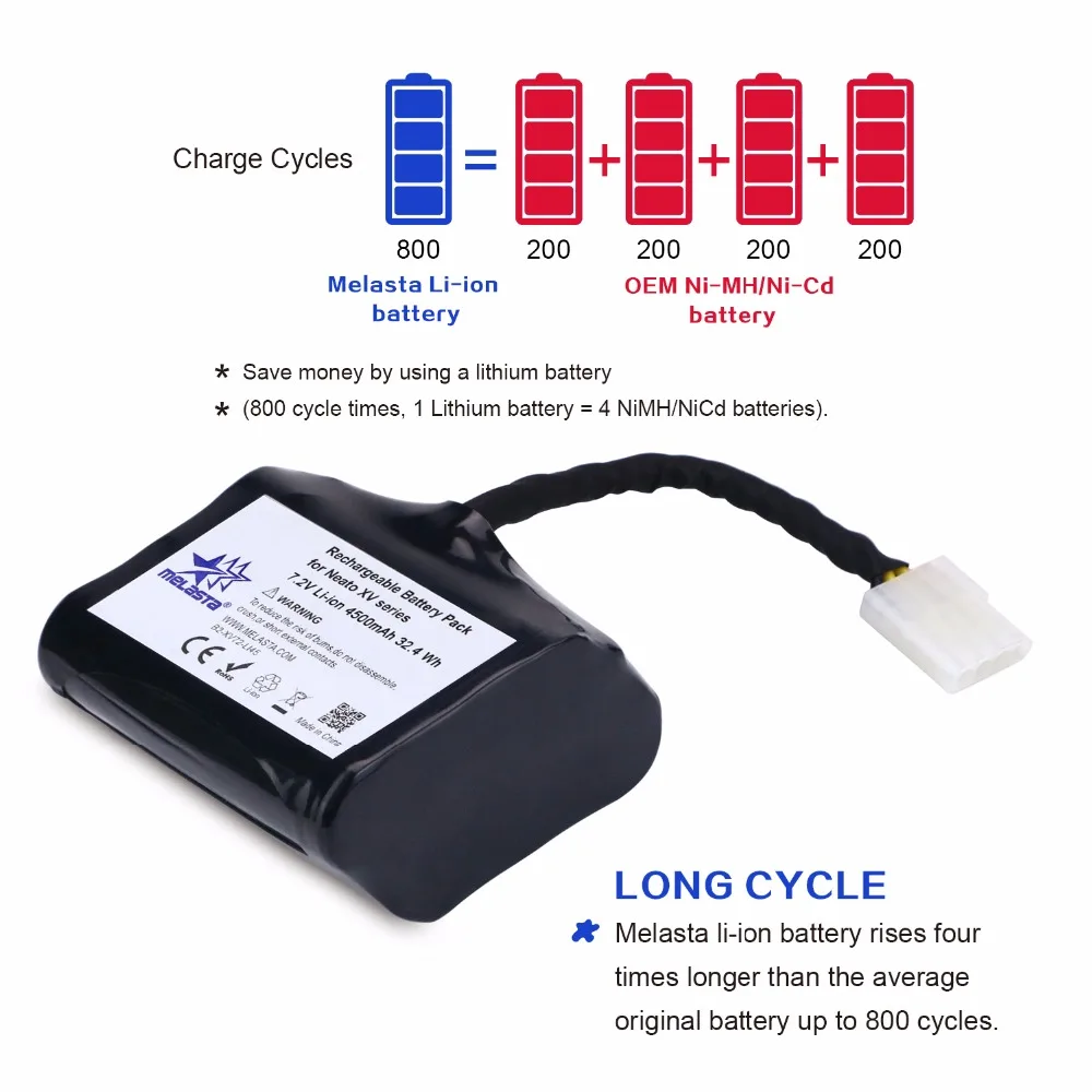 Billig 2PCS 7,2 V 4.5Ah Li Ion Batterie für Neato XV batterie XV 21 XV 11 XV 14 XV 15 XV 12 XV 25 Unterschrift XV Pro mit Importierten Zellen