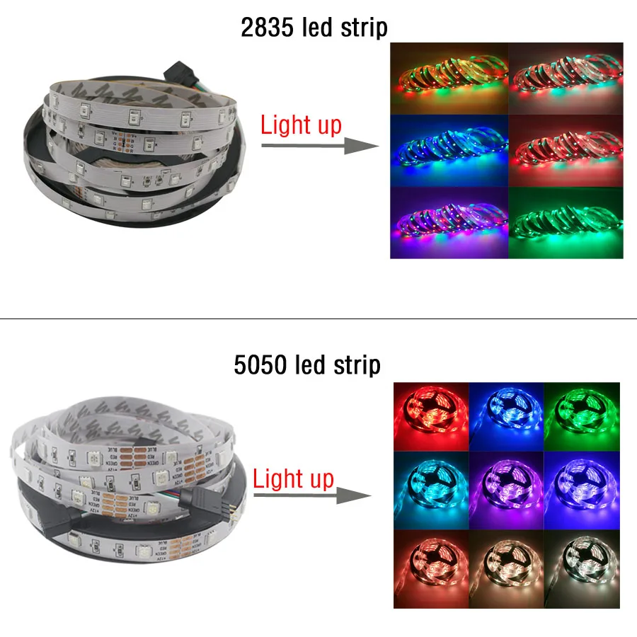 BESTOPE RGB Светодиодная лента светильник 5050/2835 SMD RGB лента 5 м 10 м светодиодный ленточный светильник гибкий водонепроницаемый Диод+ ИК-контроллер+ набор адаптеров DC12V