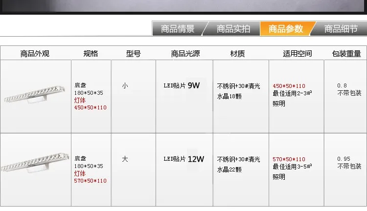 TB2NVzzeXXXXXagXpXXXXXXXXXX_!!678228189