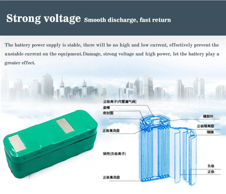 Пало нового-Тип Батарея 14,4 никель-металл-гидридный аккумулятор с напряжением 3500 мА/ч, пылесос робот Перезаряжаемые Батарея пакет для yijie X1 X2 X3 XL3 KK-1 KK-2 KK-3