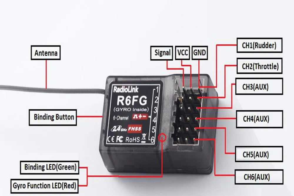 RadioLink R6FG 2,4 ГГц 6 каналов приемник FHSS Высокое напряжение RC гироскоп версия для Radiolinks RC6GS RC4GS RC3S RC4G T8FB RC Contro