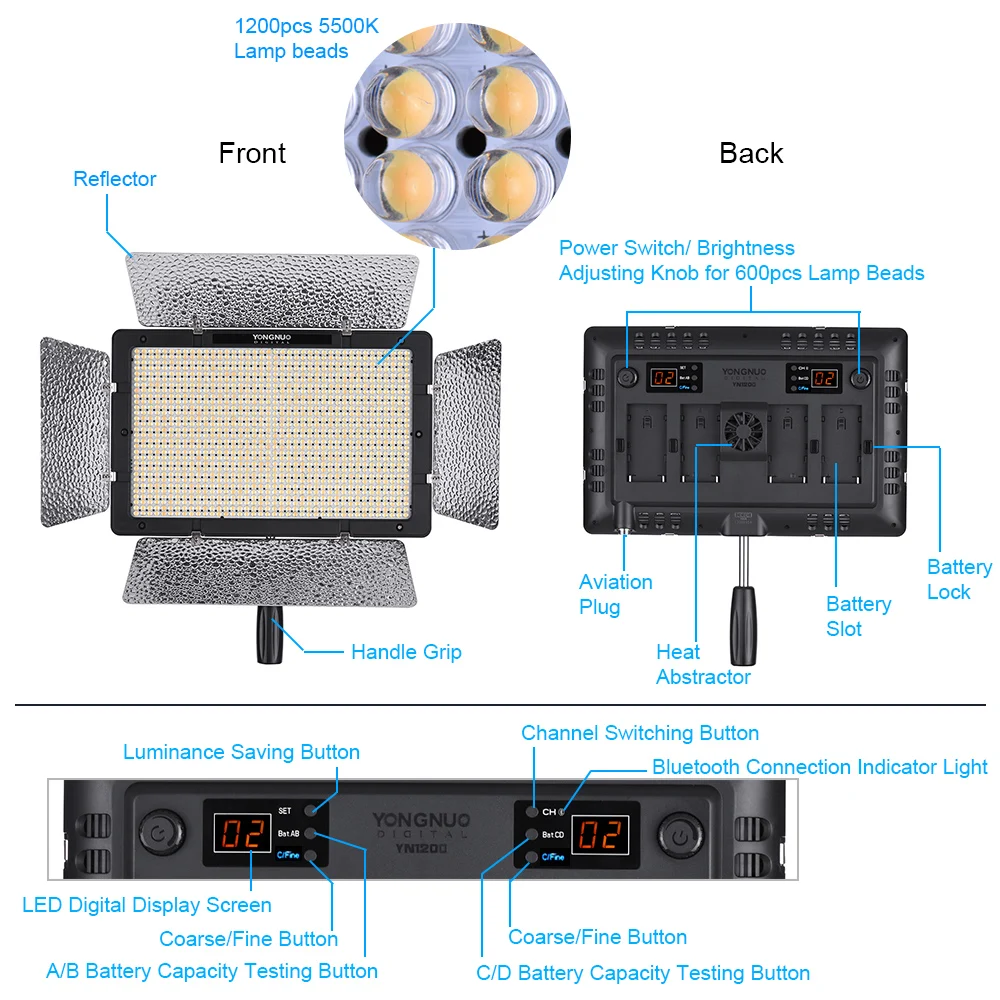 YongNuo-YN1200-5500K-LED-Video-Light-CRI-95-with-2Pcs-CT-Filters-Remote-Controller-2m-Light