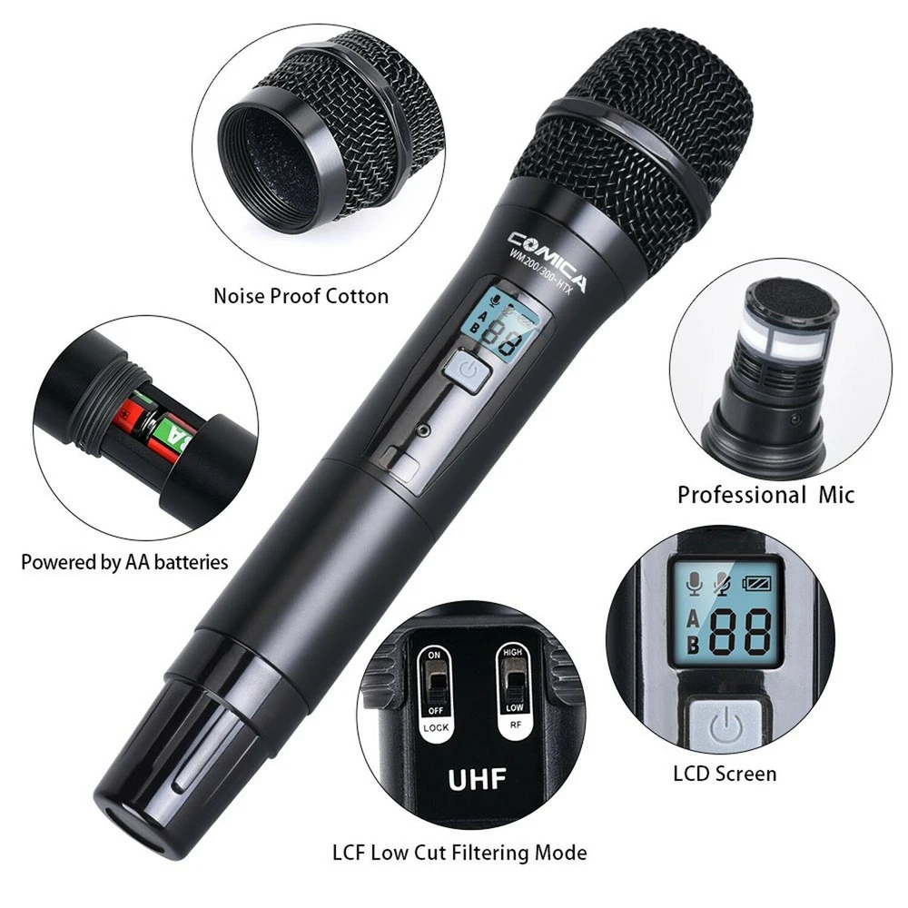 Comica CVM WM200 300HTX UHF 96 канальный Ручной беспроводной микрофон передатчик для WM300 режим