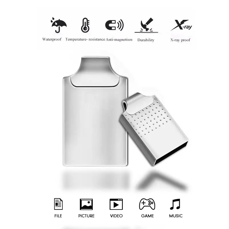 Ingelon Hot Sale Super mini Usb Flash 32gb metal USB Flash Drive 32 GB Person pen drive Personalized USB Key for pc Dropshipping (5)