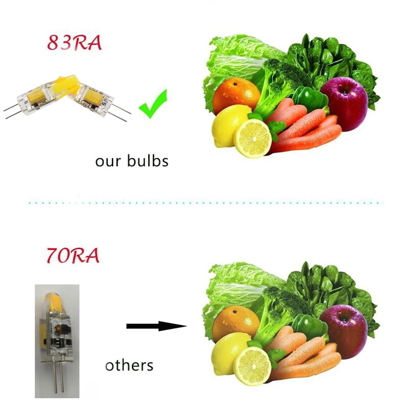 10 шт. G4 Светодиодный светильник 12 В COB AC DC 2 Вт светодиодный G4 лампа Luz Bombillas 1505 COB 3000K 4000K Замена 30 Вт галогенная люстра