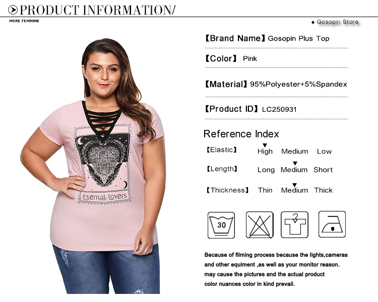 product informaiton top