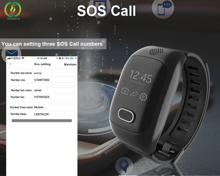 SOS Call_