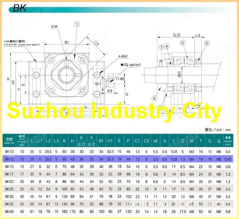 SFU1605/1610 шариковый винт Торцевая машина Поддержка BK 12 + BF CNC части BK/BF12 кронштейн SFU