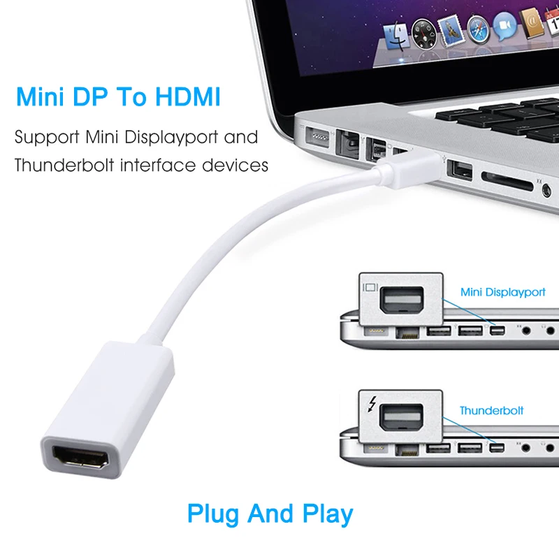 EGRINCY مصغرة DisplayPort إلى HDMI كابل محول ذكر إلى أنثى ميني DP ثاندربولت محول للماك بوك ماك ميني آي ماك العارض