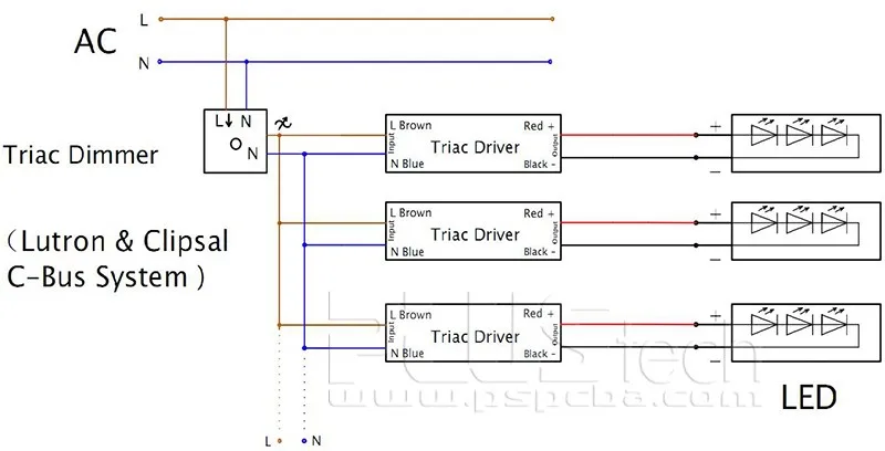 Фазы кроя постоянного Напряжение 12V 30-50W затемнения Светодиодный драйвер Трансформатор регулировки яркости дисплея для светодиодный полосы MR16, Вход 200-250VAC