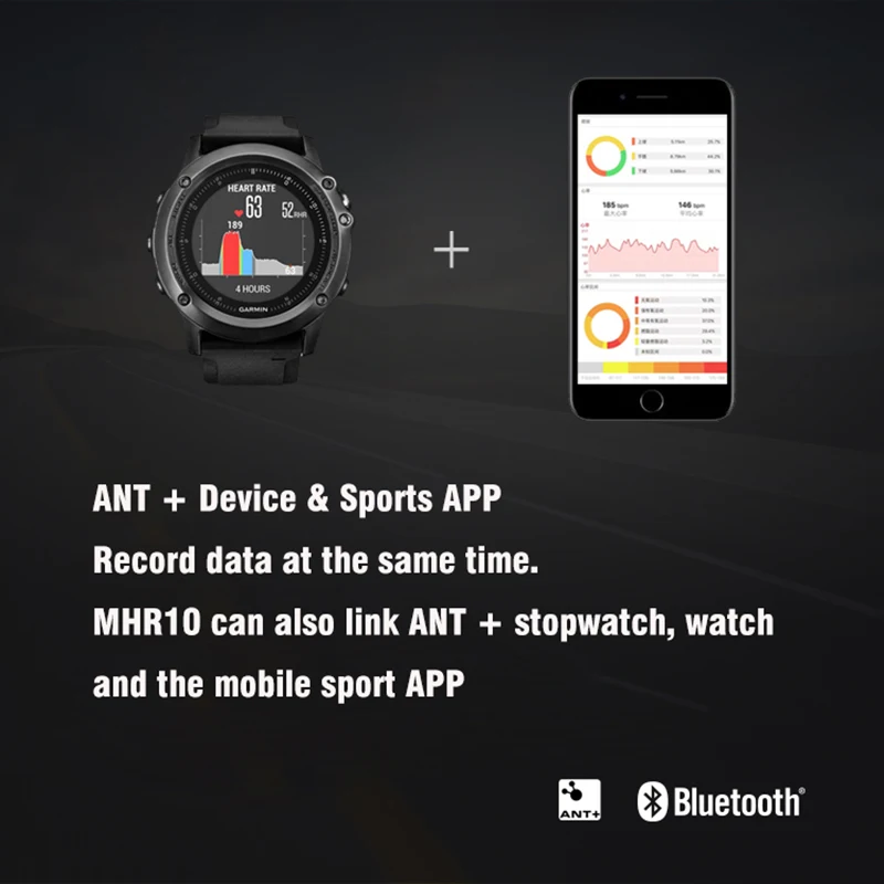 Bluetooth4.0 ANT+ пульс Сенсор совместим GARMIN Bryton igpsport компьютер под управлением Спорт Велосипед монитор сердечного ритма нагрудный