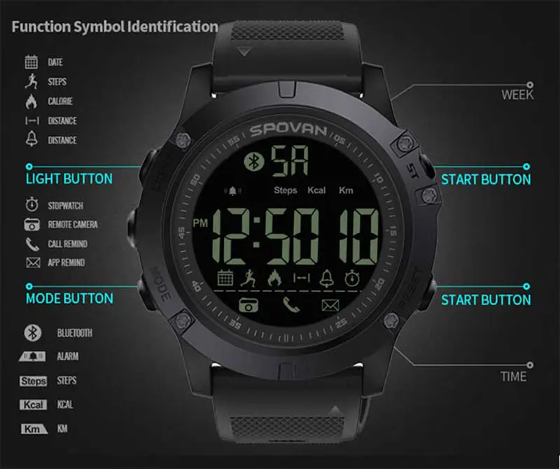 spovan watch pr1