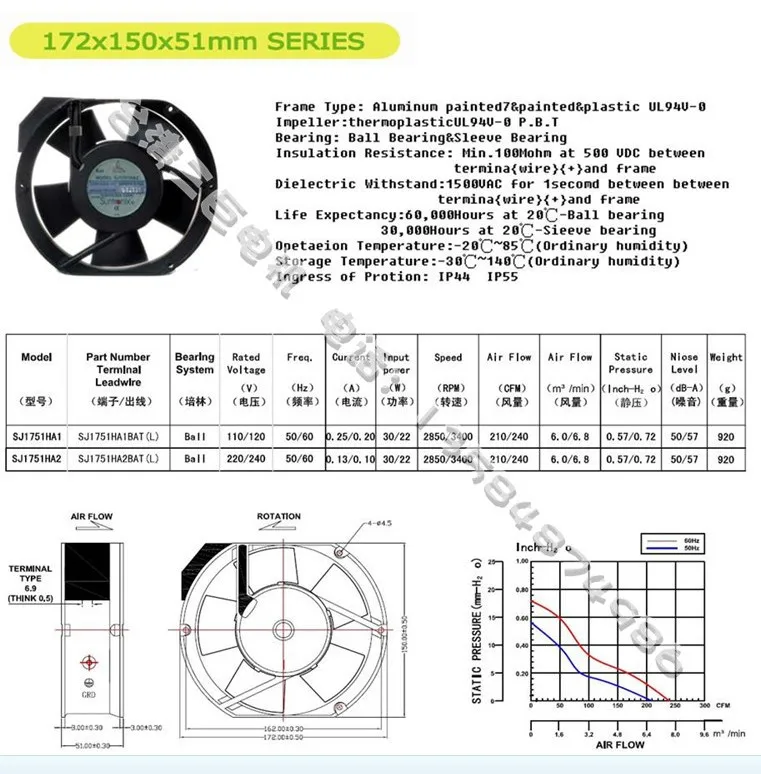 SJ1751HA2BAL with plastic leaves specification