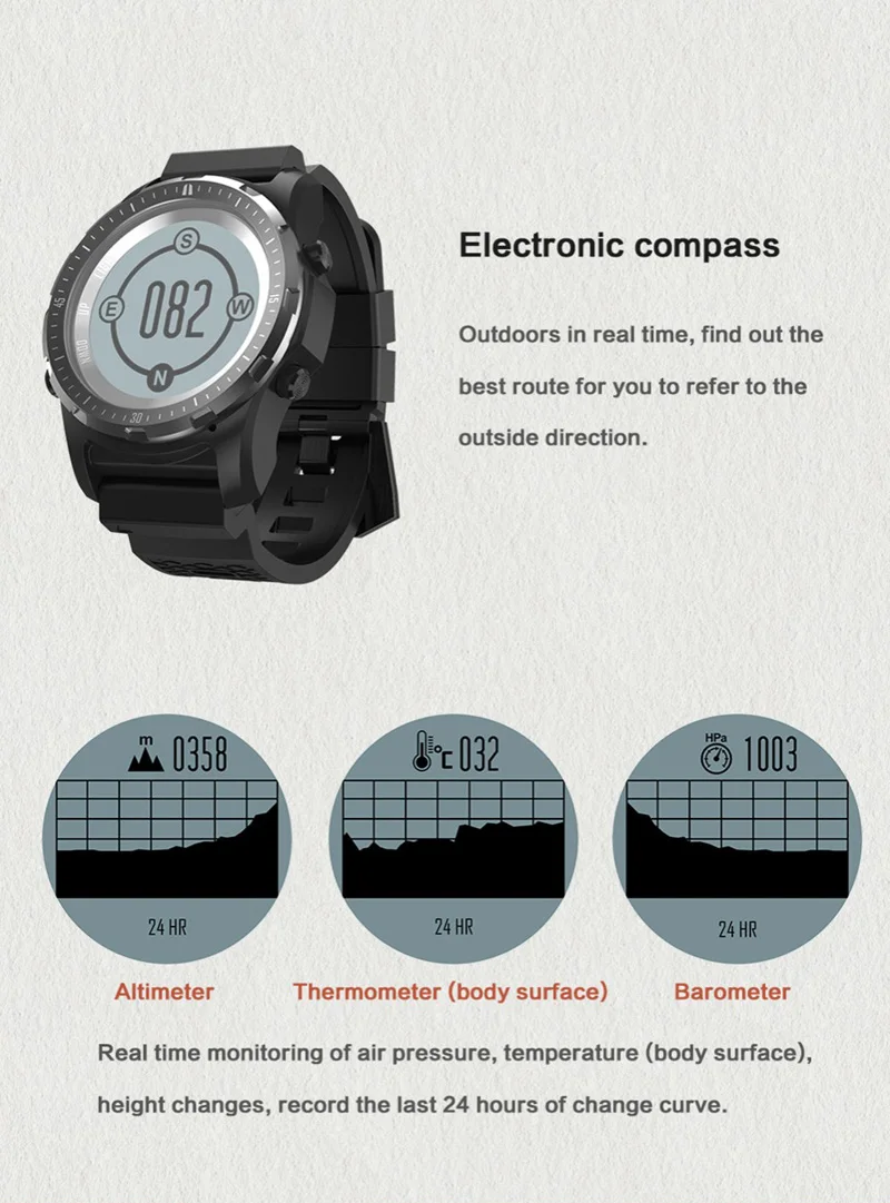 Volemer GPS Outdoor Smart Watch S966 Heart Rate Monitor Multi-sport Compass Cycling Sport Watch Altitude Temperature Wristwatch  (7)