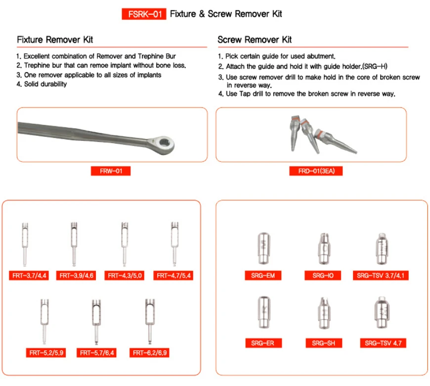 Набор surgident fixture and screw remover kit. Remove kit. Набор для удаления имплантатов neobiotech. Remove kit. Implant screw removal kit.