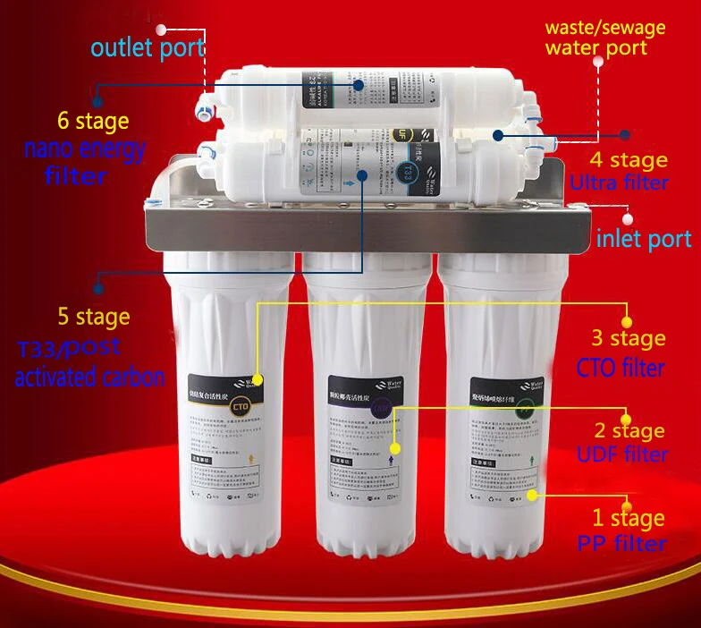 6 класс ультрафильтрации Щелочной фильтр для очистки воды/очиститель водопроводной воды для бытового использования, прямой питьевой воды/УФ фильтр для воды