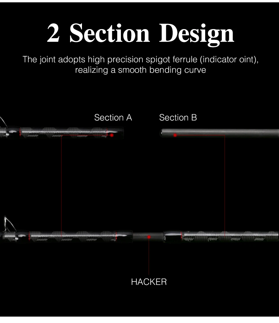 ТСУ хакер карбоновая удочка MF Action 2 секции UL/L/ML/M/MH Мощность Фудзи аксессуары приманка Спиннинг удочка