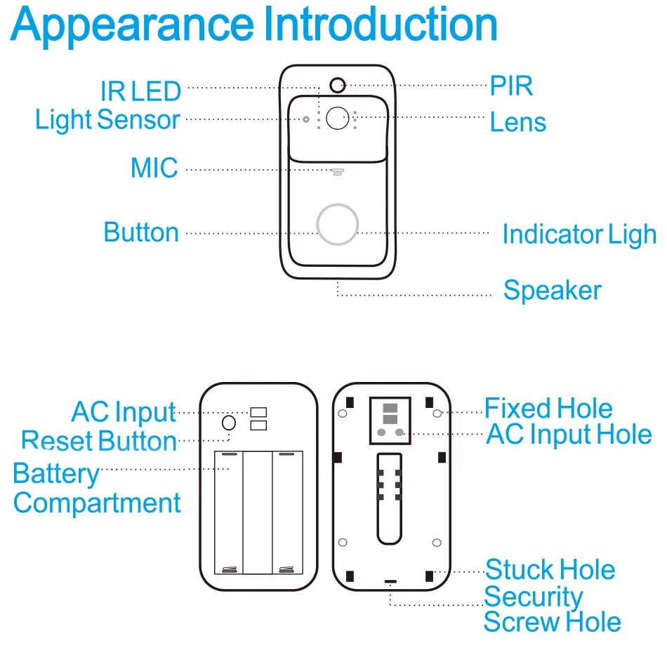 Smar 720P Wifi Battery Doorbell Intercom Camera Infrared Night Vision Home Wireless IP Camera PIR Alarm With 8GB SD Card (8)