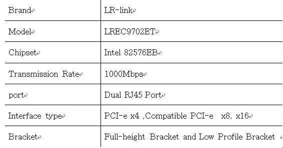 LR-LINK 9702ET двойной порт PCI-Express сетевая карта 1 ГБ Gigabit Ethernet сетевой адаптер для сервера Intel 82576 E1G42ET Совместимость NIC