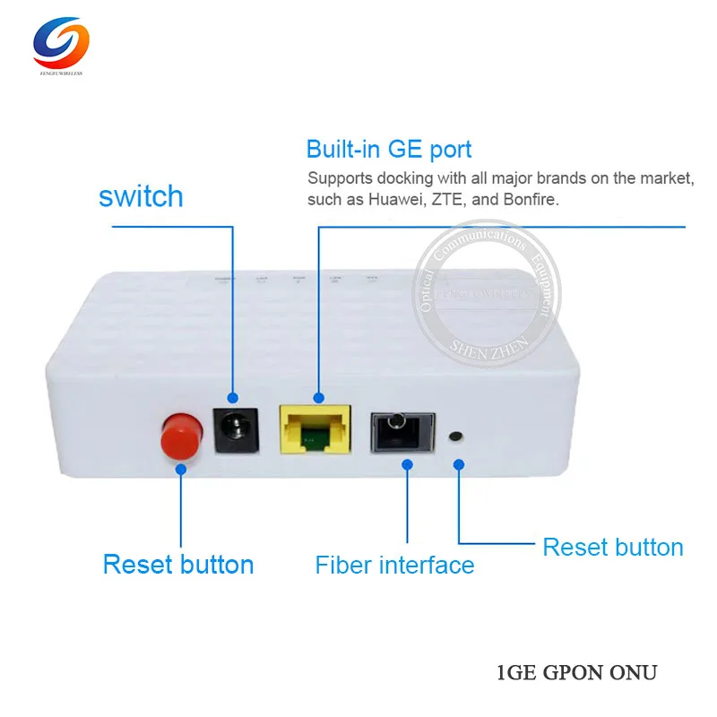 1GE-GPON-ONU-03