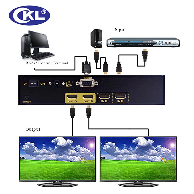 CKL-222H High-end 2x2 HDMI переключатель сплиттер контейнер под элемент питания 2 в 2 предназначены для ПК для контроля уровня сахара в крови с ИК-пульт дистанционного управления RS232 Управление Поддержка 3D 1080 P