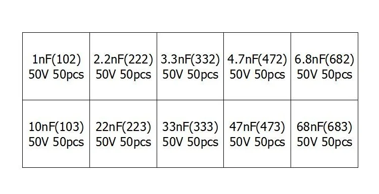 1nF(103) 68nF(683) 
