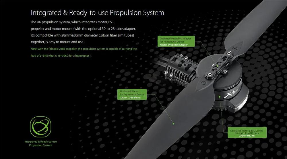 X6 propulsion system integrates motor ESC, piopeller and motor mount