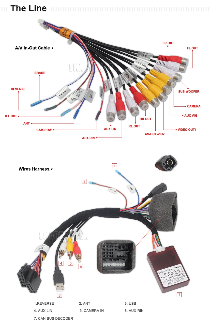 Clearance 7" IPS Display Android 9.0 Car DVD For Seat Leon MK3 2014 2015 2016 Auto Stereo Radio FM Audio Video GPS Navigation Rear Camera 15