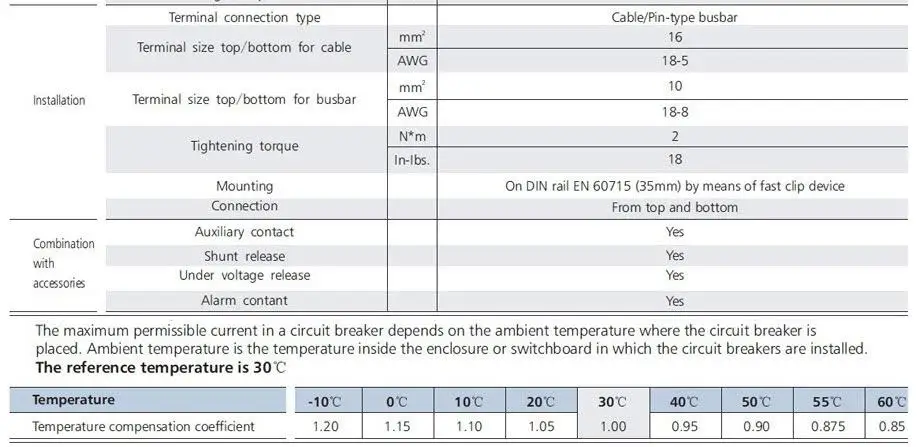 12 шт. Наслаждайтесь ценой скидка высокого класса производства DPN 1P+ N20A 230V~ 50 HZ/60 HZ миниатюрный выключатель